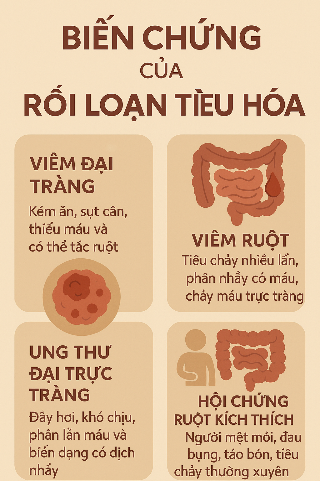 Hình ảnh mô phỏng biến chứng dạ dày, đại tràng do rối loạn tiêu hóa