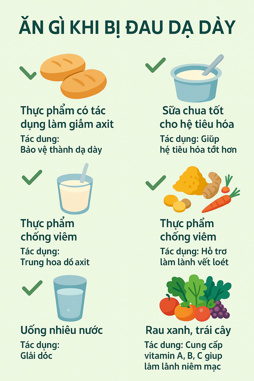 Lời khuyên về dinh dưỡng cho người loét dạ dày