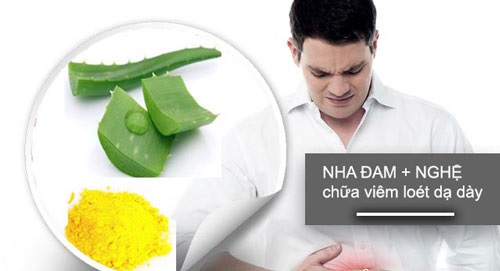 Nước ép và xu hướng dùng cho người đau dạ dày