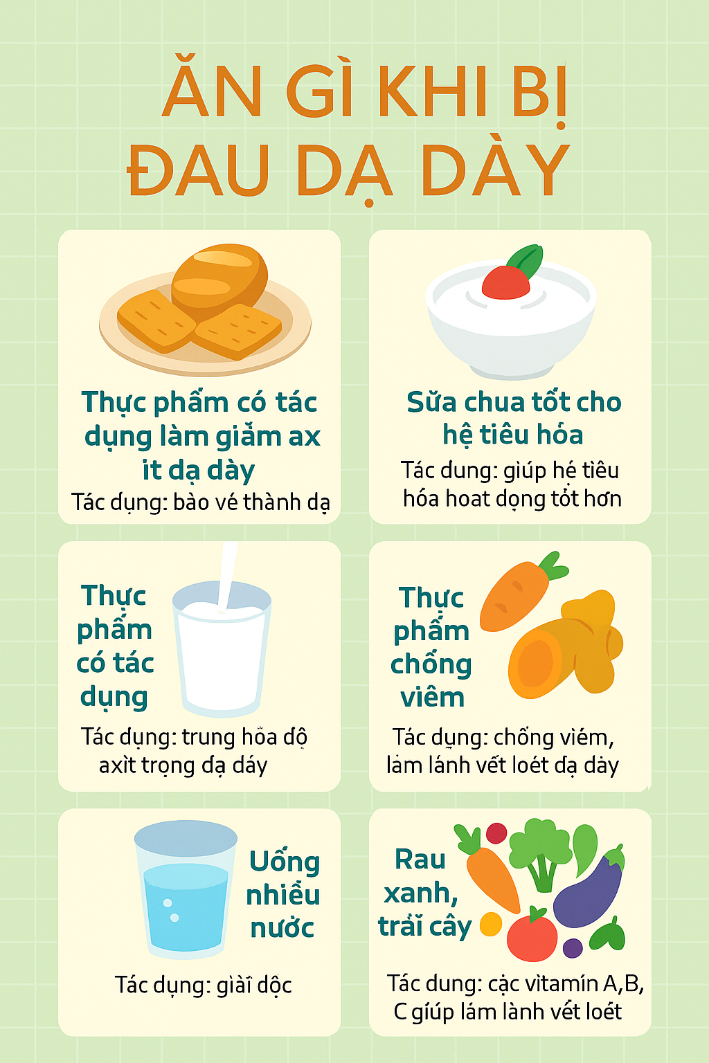 Các bằng chứng khoa học về thảo dược chữa đau dạ dày