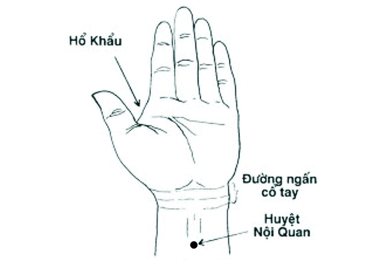 Thao tác bấm huyệt cải thiện mất ngủ