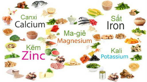 Thành phần khoáng chất giúp dạ dày khỏe mạnh