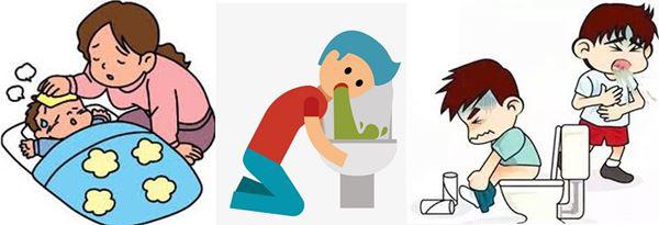 So sánh các phương pháp xử lý rối loạn tiêu hóa