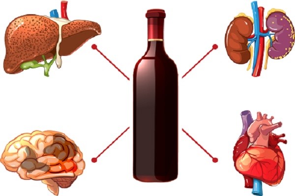 Lời khuyên dùng rượu bia hợp lý, kết hợp lối sống khoa học để bảo vệ tim mạch