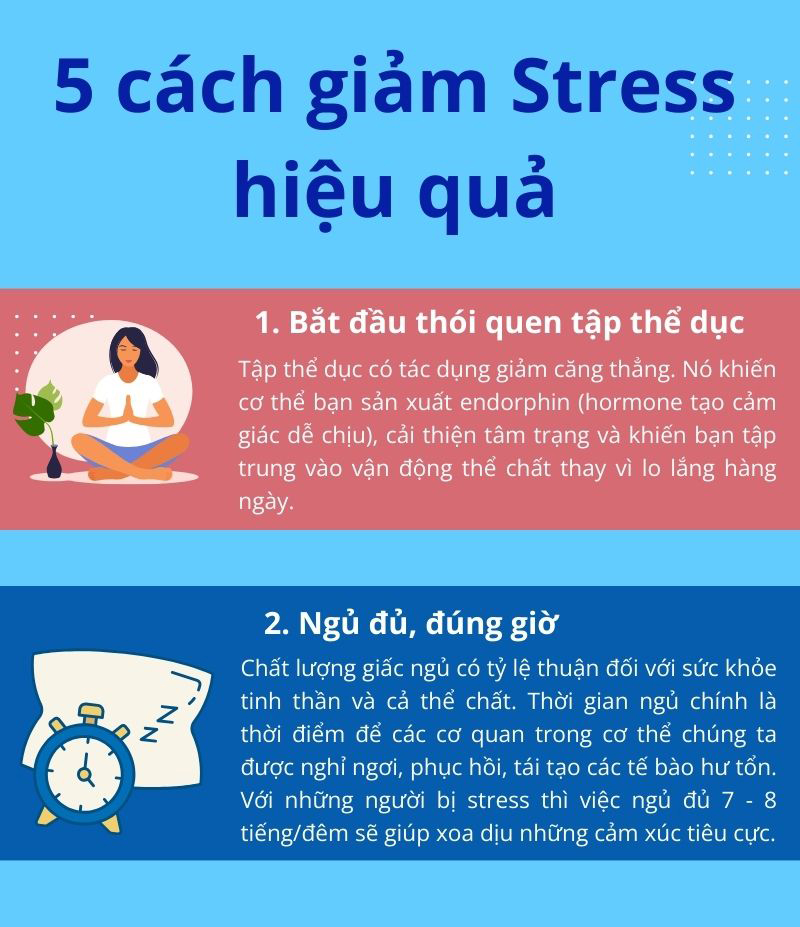 Kết hợp thảo dược tự nhiên trong giảm stress
