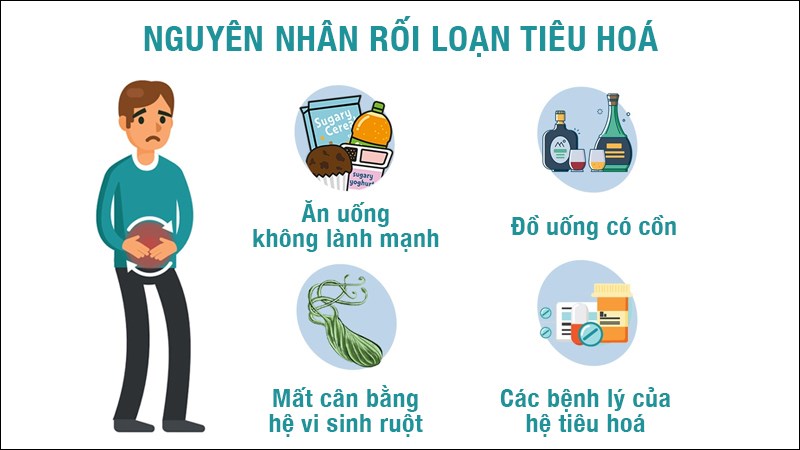 Rủi ro khi dùng thảo dược và thuốc nam không đúng cách