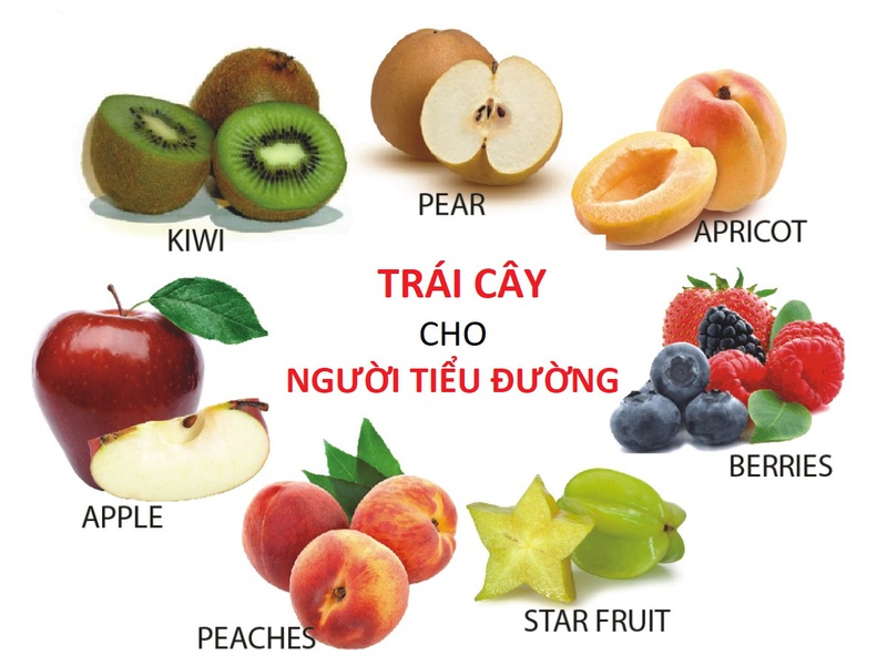 5 loại trái cây ít đường lý tưởng cho tiểu đường
