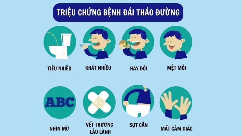 dấu hiệu nhận biết bệnh tiểu đường