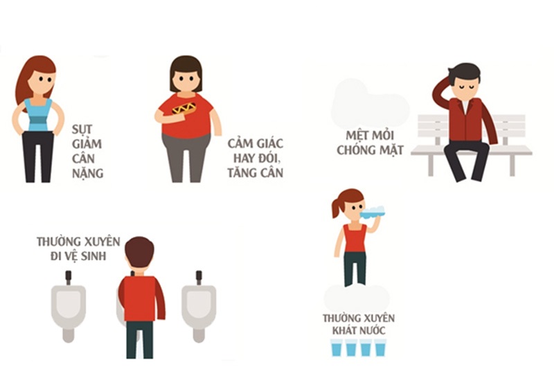 phân biệt triệu chứng tiểu đường