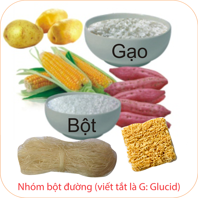 Nguồn thực phẩm giàu vitamin và khoáng chất cho dạ dày