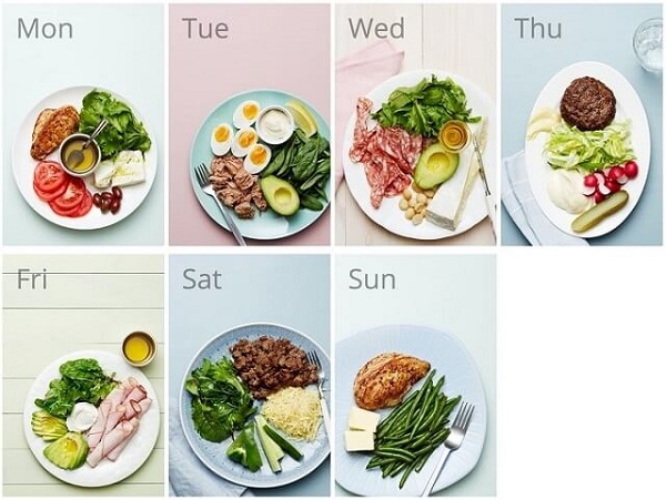 Thay đổi chế độ ăn sáng để kiểm soát mỡ máu