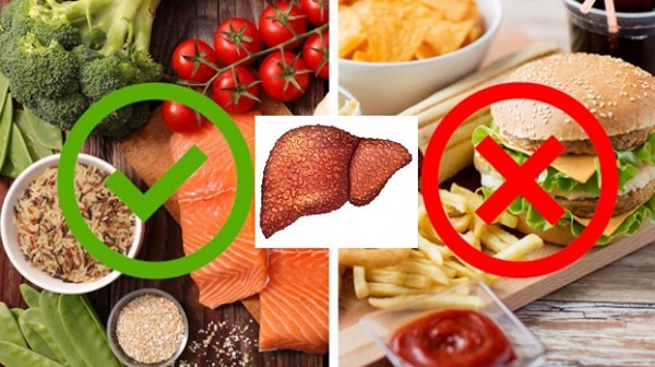 Ảnh minh họa tác động của đồ ăn dầu mỡ tới gan viêm