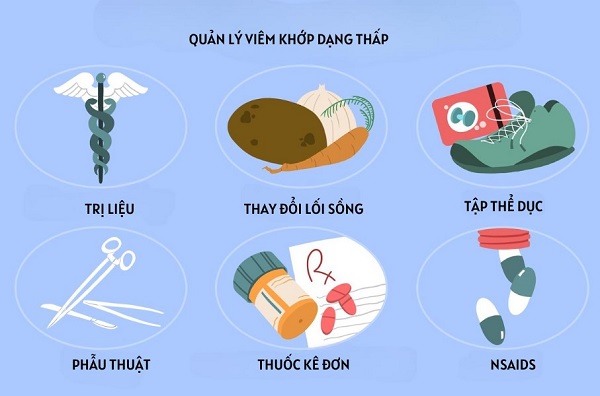 Thảo dược tự nhiên trong hỗ trợ trị viêm khớp
