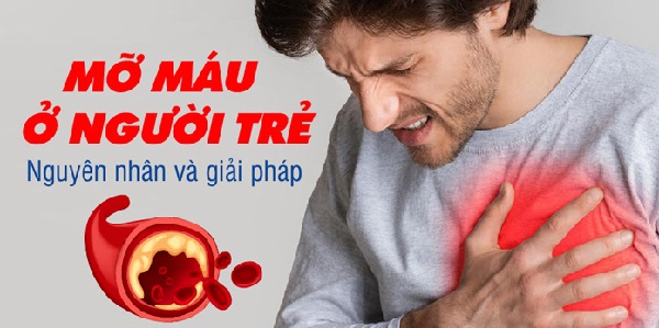 Người trẻ tuổi có nguy cơ mắc bệnh mỡ máu