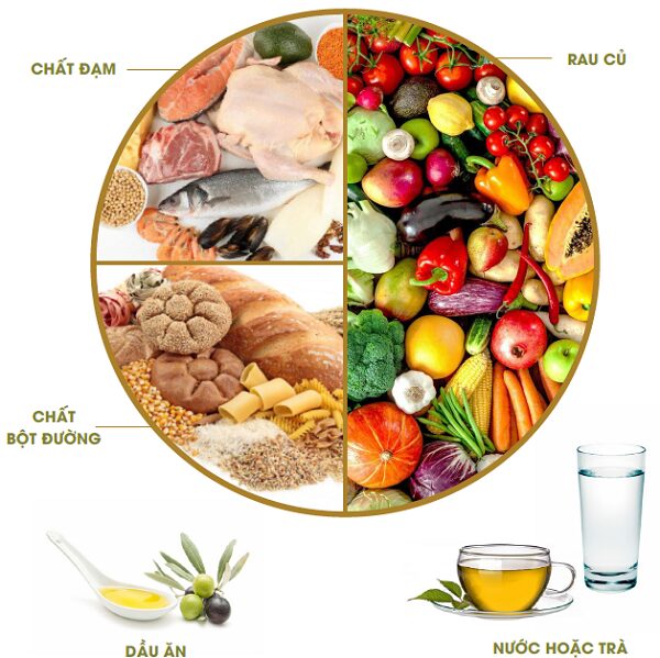Cảnh báo lạm dụng phương pháp tự nhiên không kiểm soát