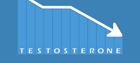 Các hậu quả nguy hiểm khi giảm testosterone