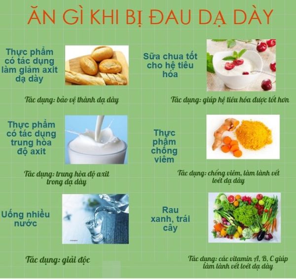 Người dân tin dùng thảo dược để trị đau dạ dày