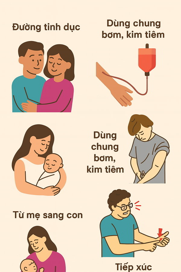 Những rủi ro khi tự điều trị viêm gan
