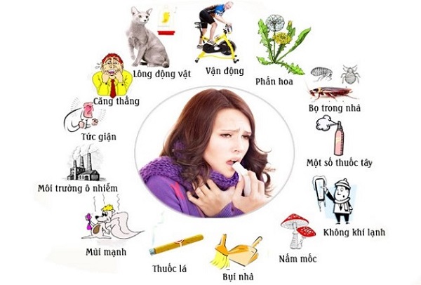 Tác hại của hen suyễn và viêm phổi – cảnh báo nguy hiểm