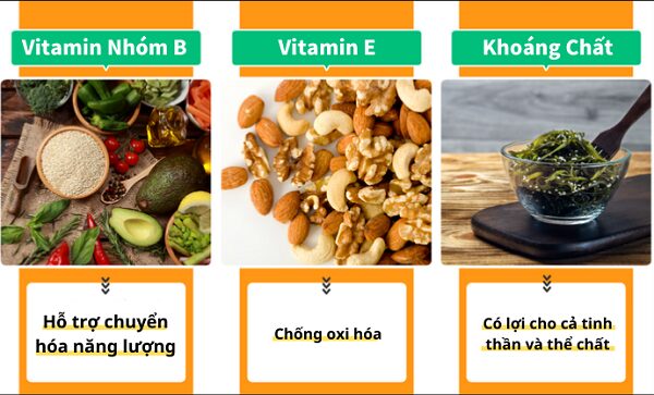 Nguồn thảo dược bổ sung vitamin