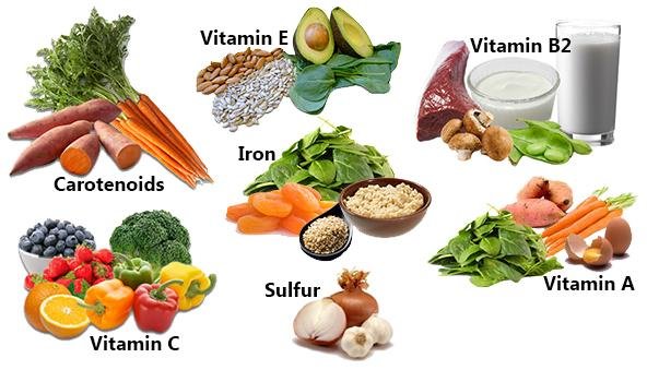 Lợi ích các nhóm vitamin thiết yếu
