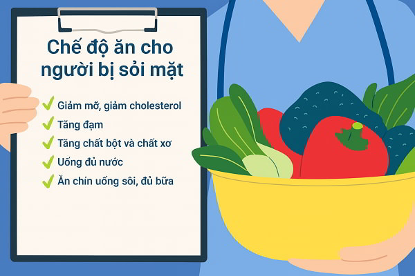 Sỏi mật và thói quen ăn uống
