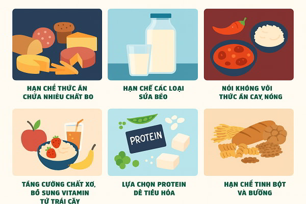 Vai trò của chế độ ăn uống lành mạnh với người sỏi mật