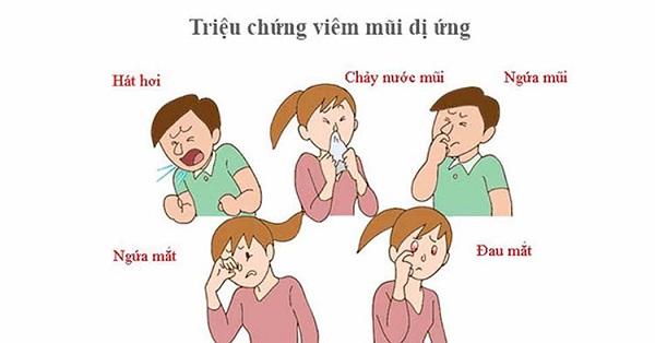 Người bị viêm mũi dị ứng với các triệu chứng điển hình về tai mũi họng
