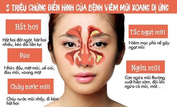 Hệ lụy khi chủ quan với viêm mũi dị ứng