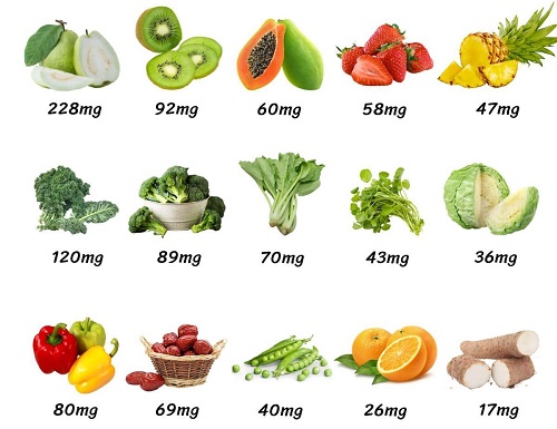 Đồ uống thảo dược bổ sung vitamin C cho sức khỏe dồi dào