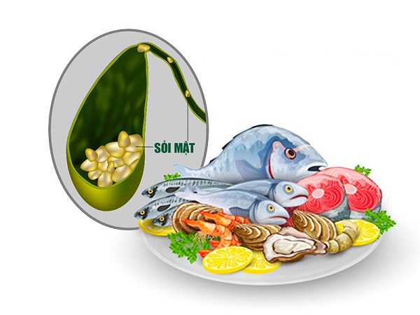 trà thảo mộc hỗ trợ gan mật, tốt cho sỏi mật