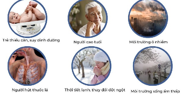 Ảnh: Hạn chế tối đa việc tự ý điều trị, tự ý dùng thảo dược không rõ ràng khi mắc các bệnh về phổi và hệ hô hấp.