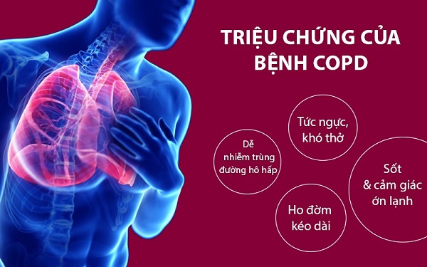 COPD không lây nhiễm - Hiểu đúng về bệnh phổi