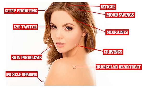 Triệu chứng thiếu hụt magie thường gặp