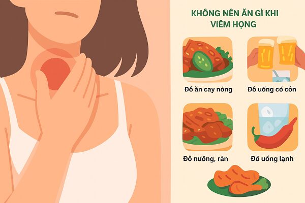 Tác động của đồ cay khi bị viêm họng